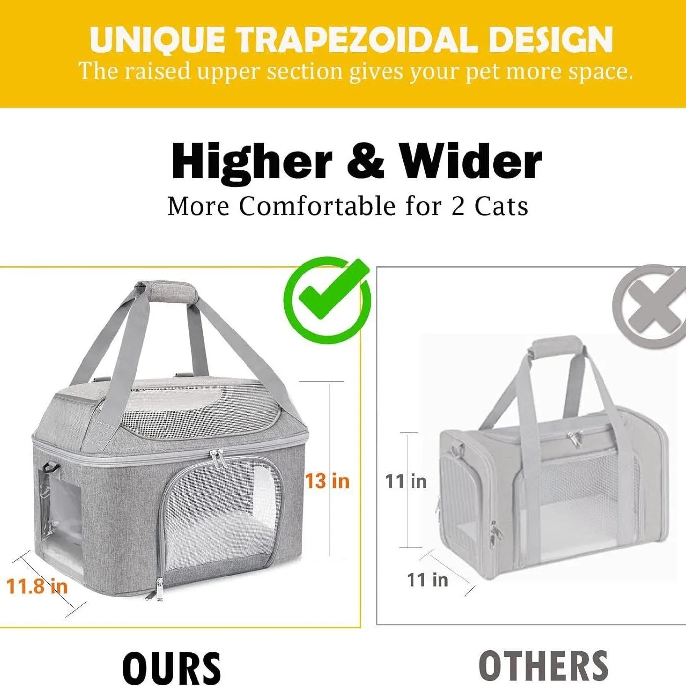 Breathable Transparent Carrier Backpack Handbag Shoulder Bag In One For Cats Dogs Pets